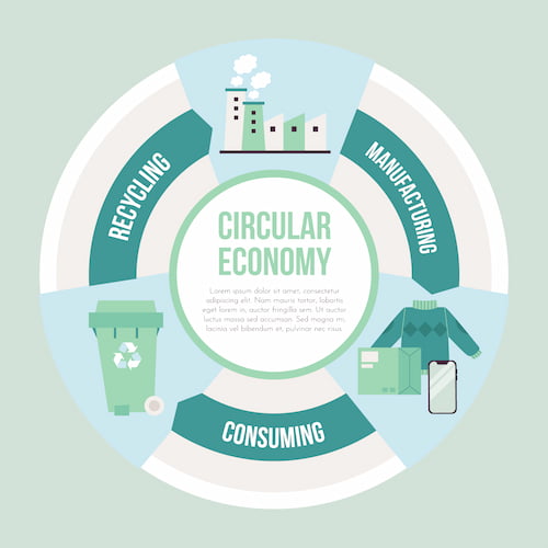 what-is-circular-economy.jpg